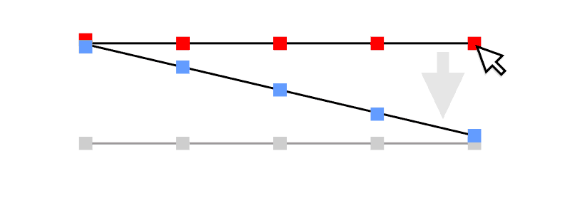 tryb elastyczny w corel draw test