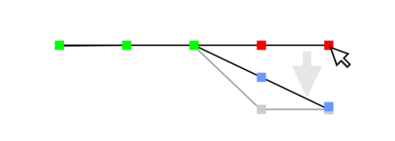 tryb elastyczny w corel draw test