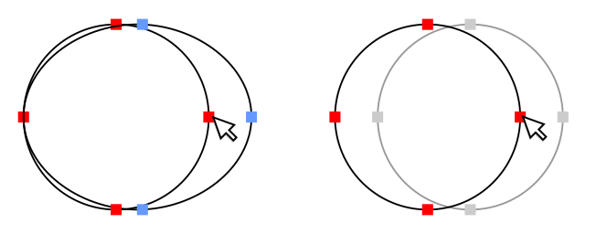 tryb elastyczny w corel draw test
