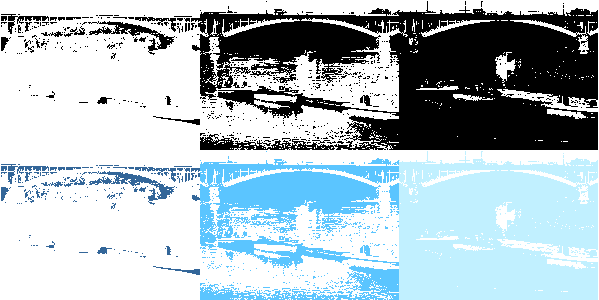 zamiana bitmap na czarno-białe Corel Draw